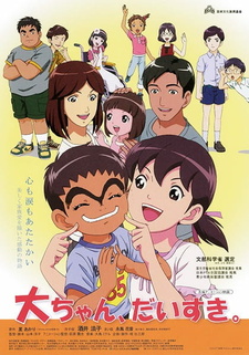 Anime 1995 2015 Godov Stranica 304 Anime 1995 2015 Godov Stranica 304