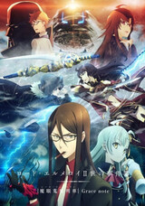 Anime Blu-ray Disc Infinite Dendrogram Vol. 2, Video software