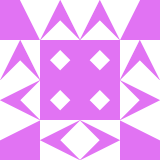 Kuznets_lex