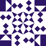 Nedizen