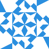 Vivva