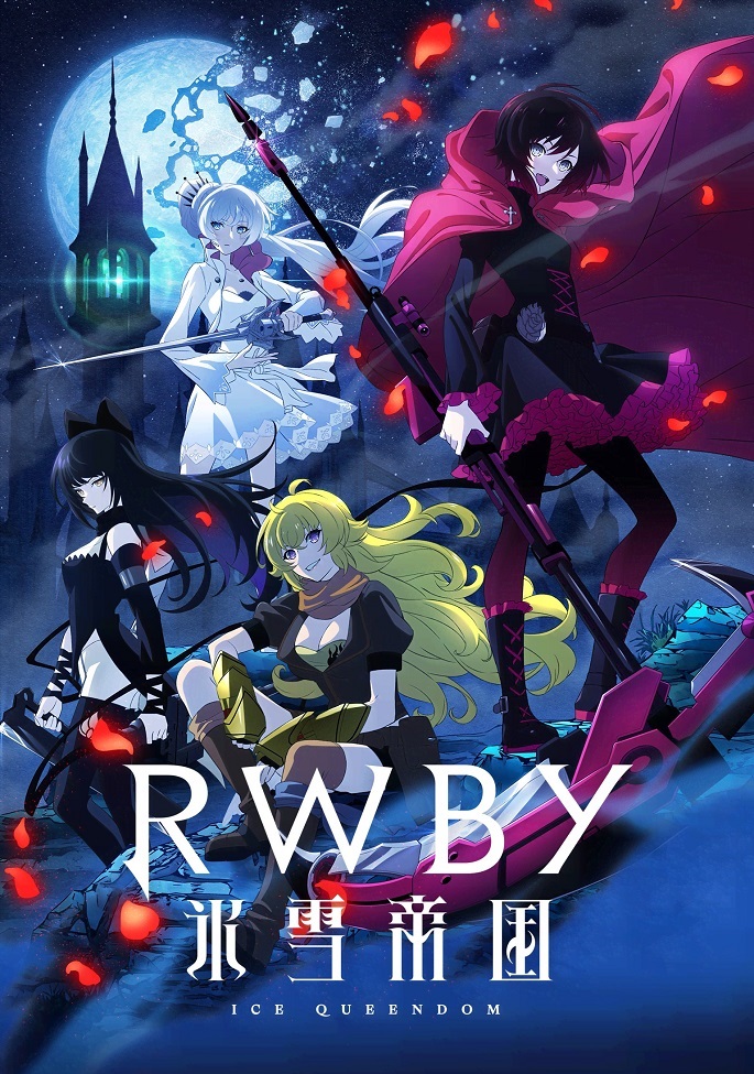 RWBY: Hyousetsu Teikoku