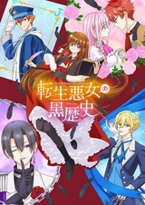 Тёмное прошлое перевоплощённой злодейки