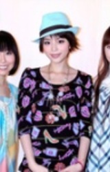 Katate Size